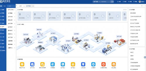 智邦国际一体化ERP 引领塑料制品企业数字化转型新征程