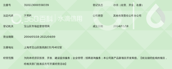 上海高境经济发展马桥经济技术开发分公司 专业信息咨询服务的开拓者